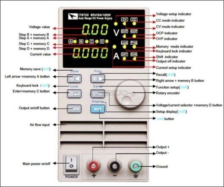 Neues Itech IT6720 programmier – Programmable Dc Power Supply 60V 5A Bewertung und Preis