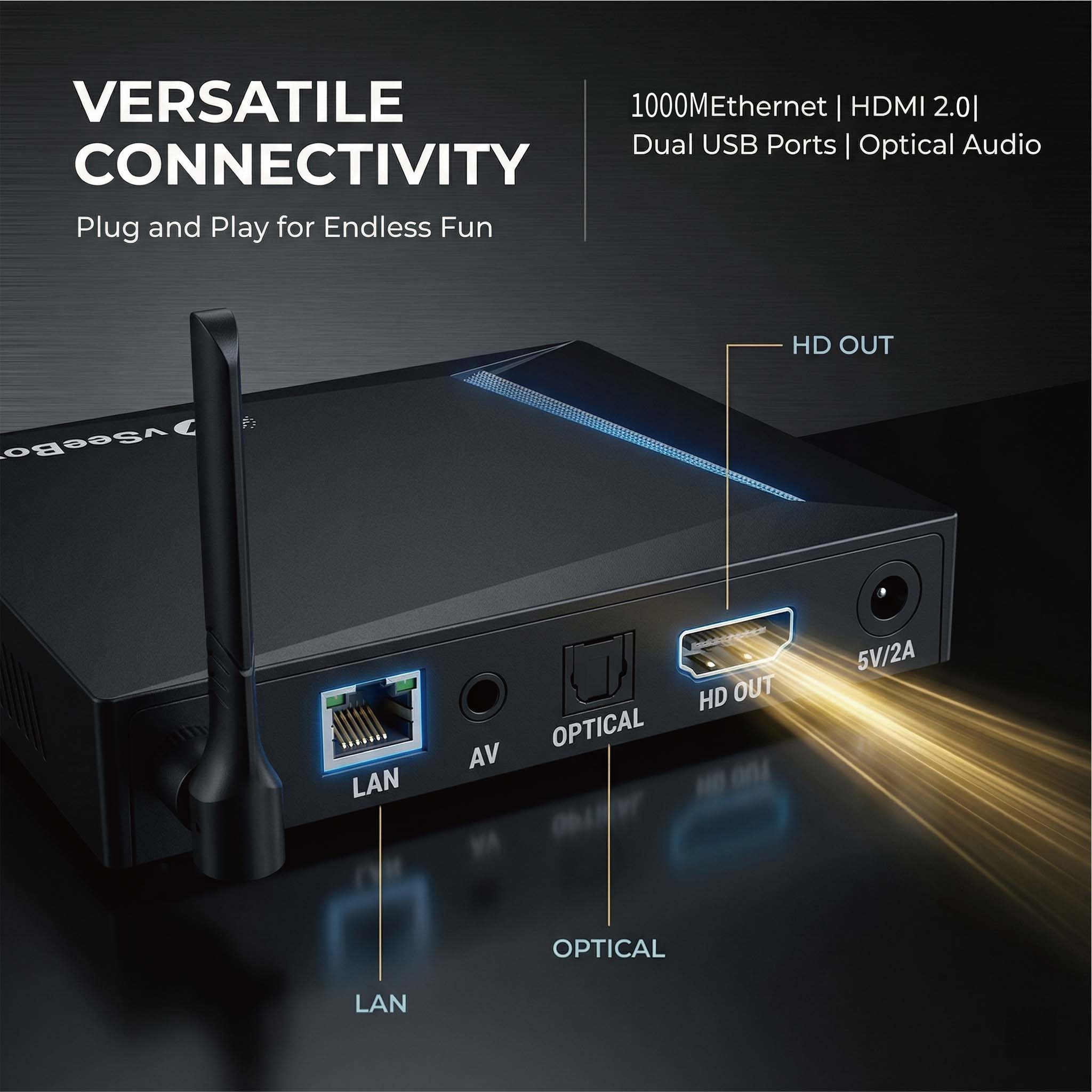VSeeBox V6 Pro 2026 Neueste Ve – Khadas Vim4 8Gb Bewertung und Preis